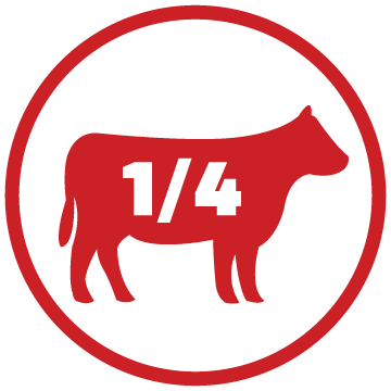 Two cuts of beef on a plate